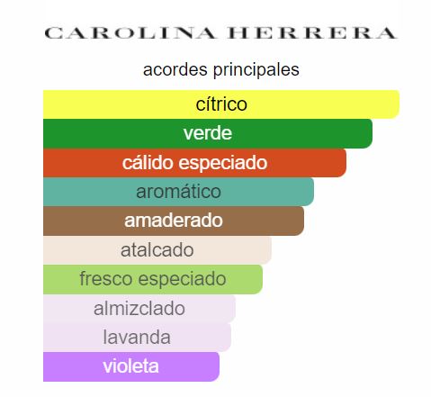 212 NYC Carolina Herrera 100ml EDT