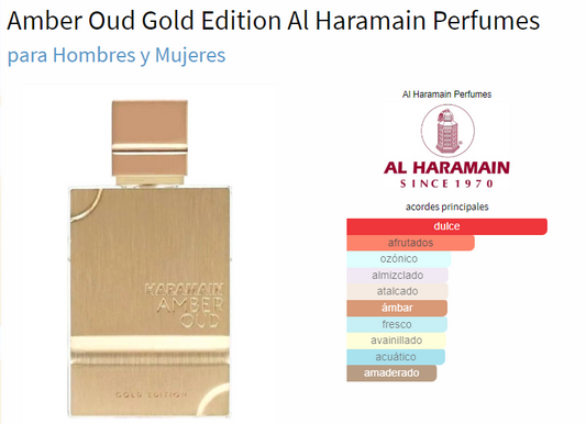 Kit Exclusivo 3x2 Bharara King · Khamrah · Haramain Gold