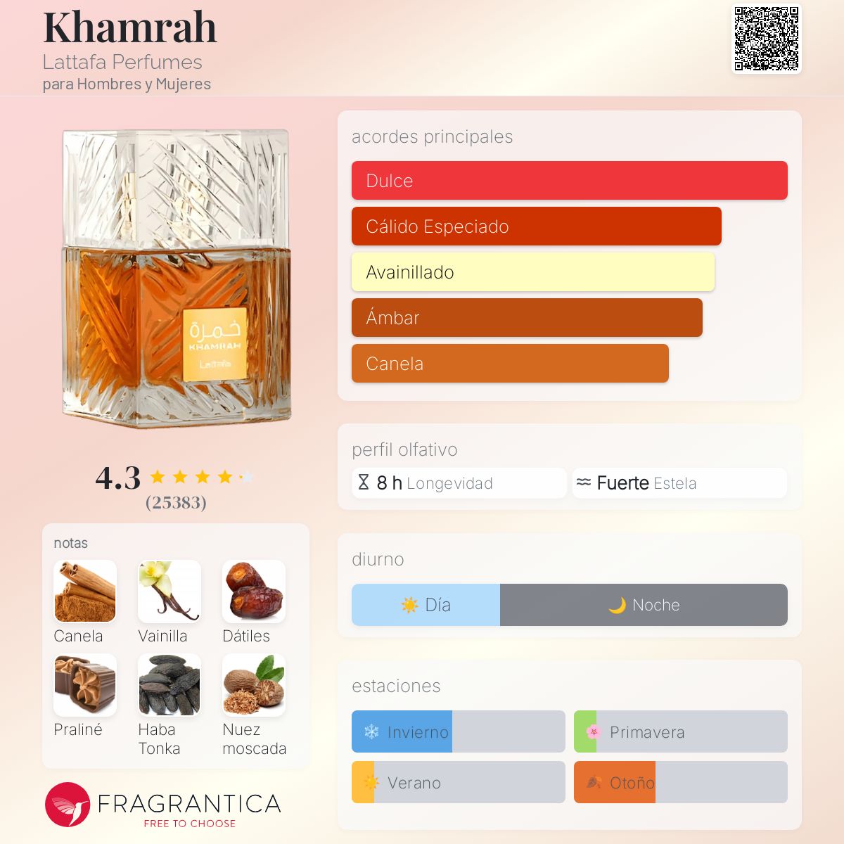 Lattafa Khamrah 100ML