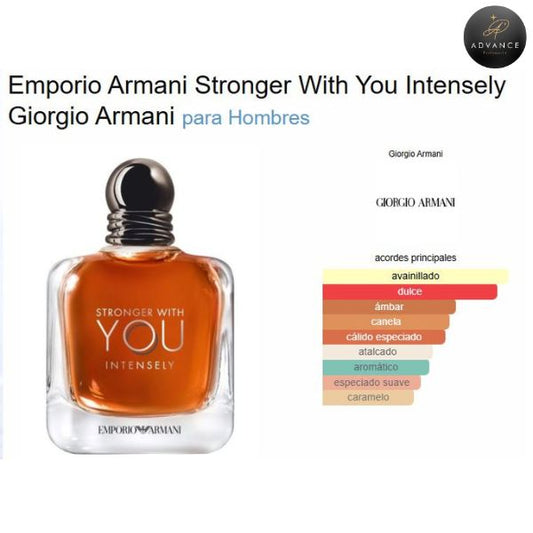 KIT 3 PERFUMES ( LebeauLeParfum + ManInBlack + Stronger)