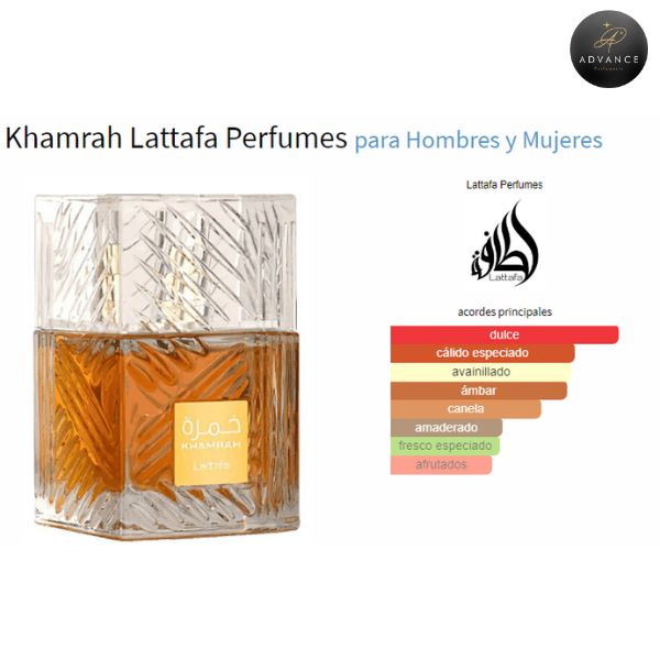 KIT 3 PERFUMES (AMBERGOLD+KHAMRAH+BHARARA)
