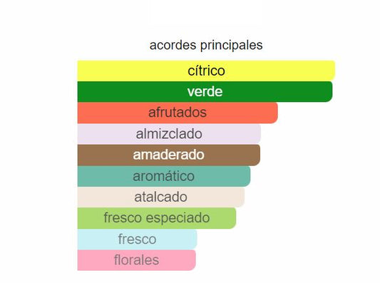 Silver Mountain Water 100ml