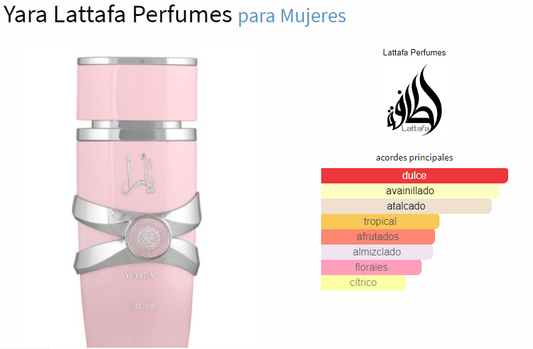 KIT 2 PERFUMES YARA+TOUS)