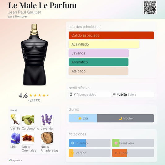 Jean Paul G Le male parfum 125ML