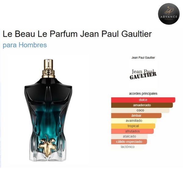 KIT 3 PERFUMES ( LebeauLeParfum + ManInBlack + Stronger)