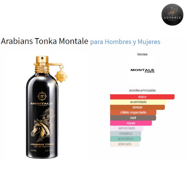 KIT 2 PERFUMES (TONKA+KHAMRAH)