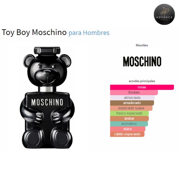 KIT 2 PERFUMES (BornInRoma + Toy Boy)