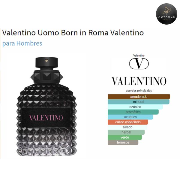 KIT 2 PERFUMES (BornInRoma + Toy Boy)